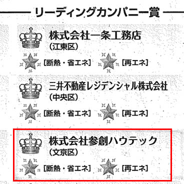 新聞掲載／東京エコビルダーズアワード受賞企業